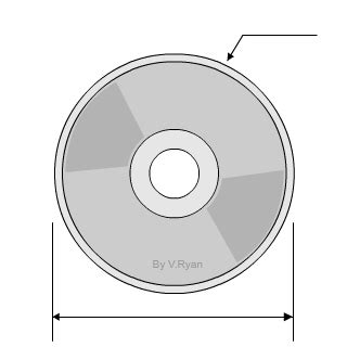 measuring thickness of cd|how big are cds.